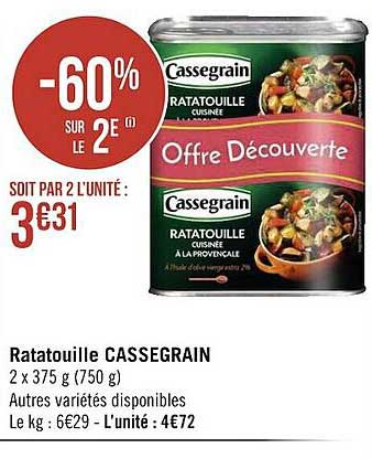 Ratatouille Cassegrain