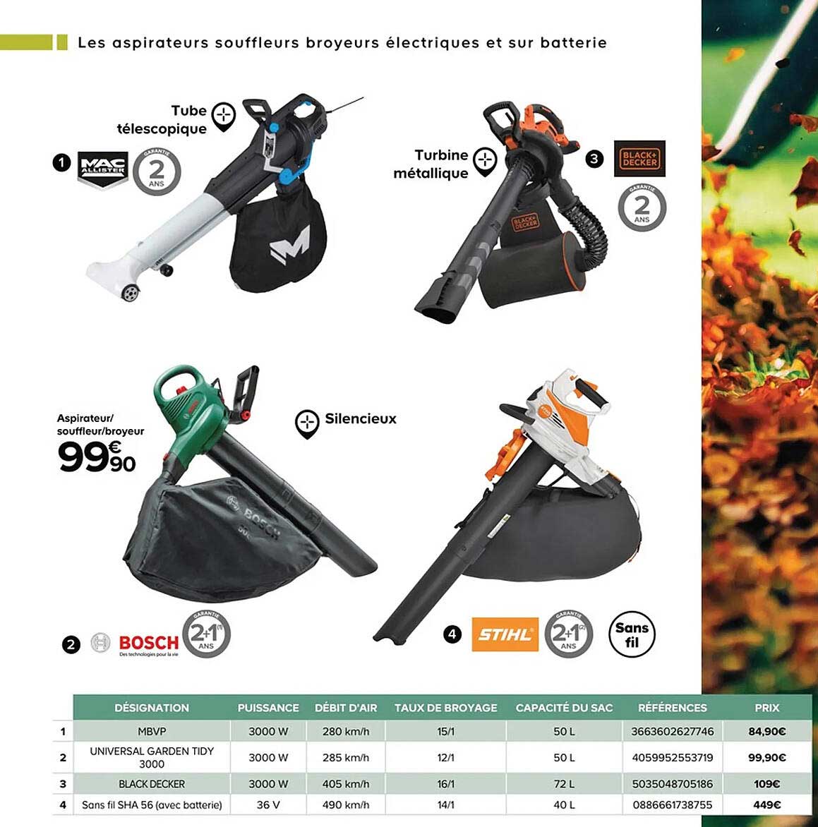 les aspirateurs souffleurs broyeurs électriques et sur batterie mac allister, bosch, stihl, black&decker