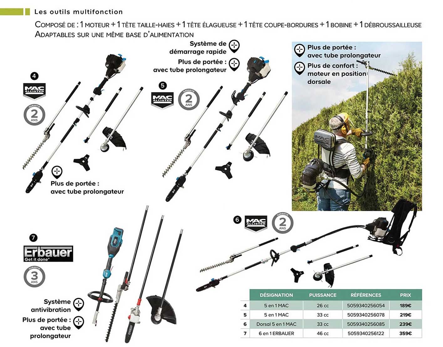 les outils multifonction erbauer, mac allister