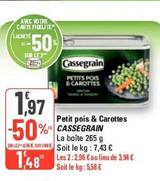 Petit Pois & Carottes Cassegrain