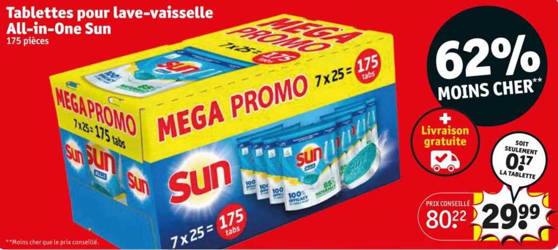 tablettes pour lave-vaisselle all-in-one sun