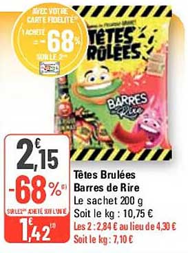 têtes brûlées barres de rire