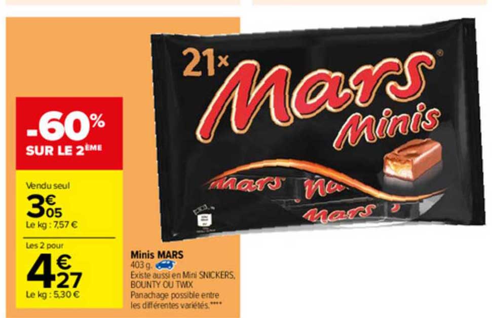 Minis Mars