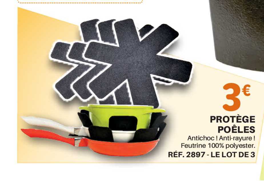 Protège Poêles