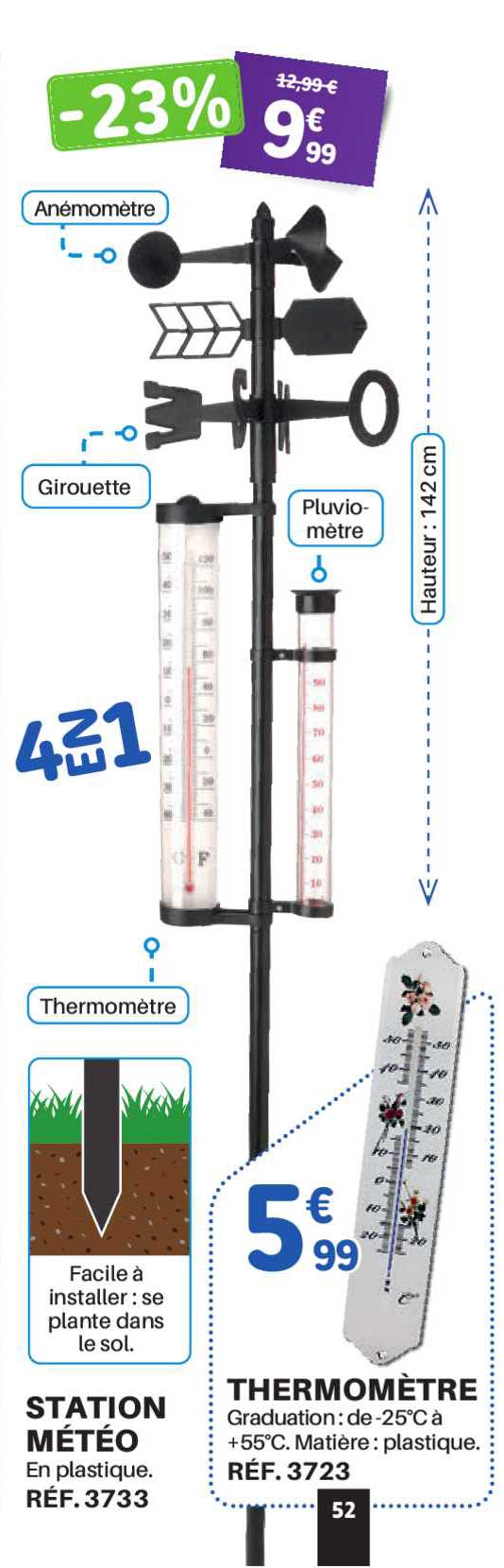 station météo, thermomètre