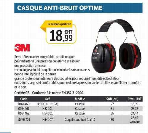 casque anti-bruit optime 3m