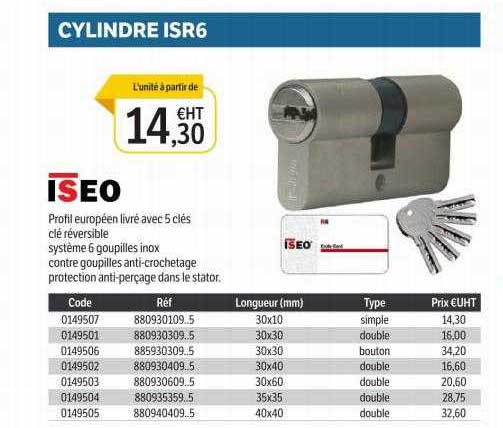 cylindre isr6 iseo