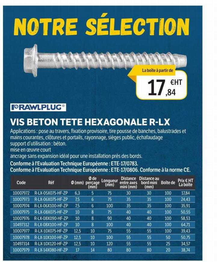 i rawlplug vis beton tete hexagonale r-lx
