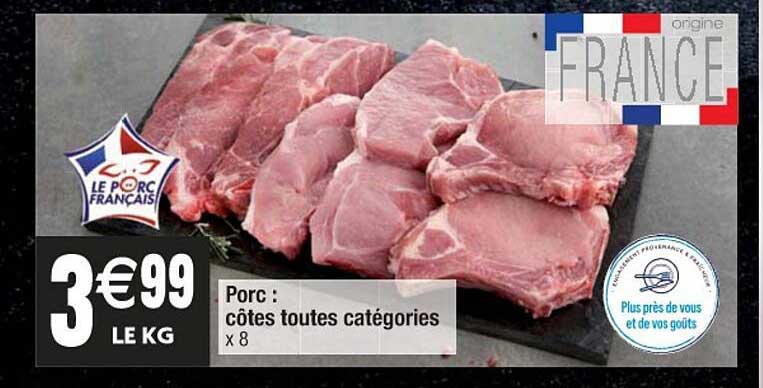 Porc : Côtes Toutes Catégories