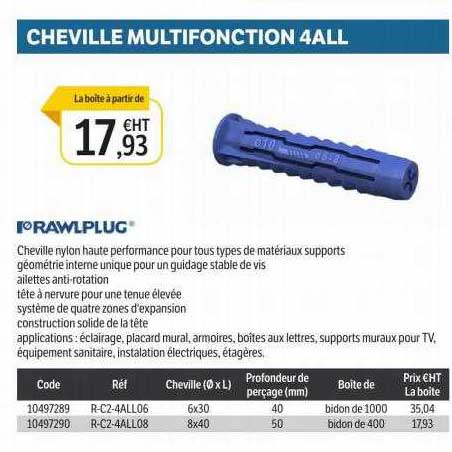 rawlplug cheville multifonction 4all