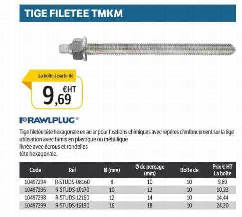 rawlplug tige filetee tmkm