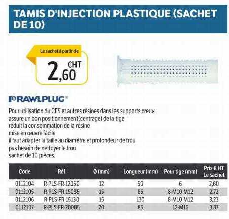 Tamis D'injection Plastique (sachet De 10) I Rawlplug