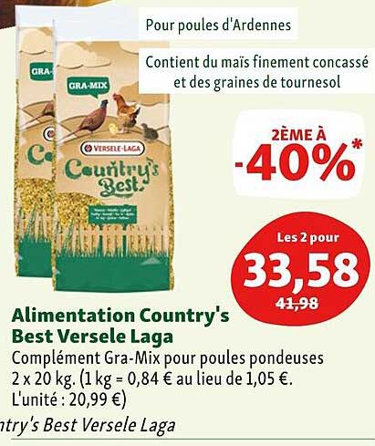 alimentation country's best versele laga