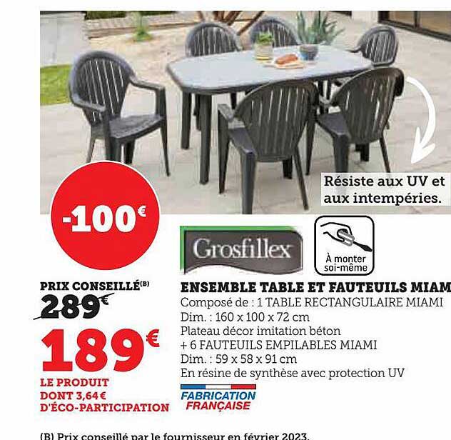 ensemble table et fauteuils miam grosfillex