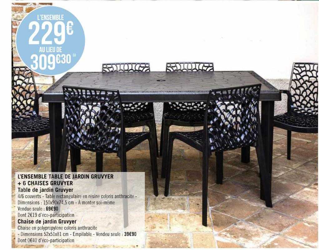 l'ensemble table de jardin gruvyer + 6 chaises gruvyer