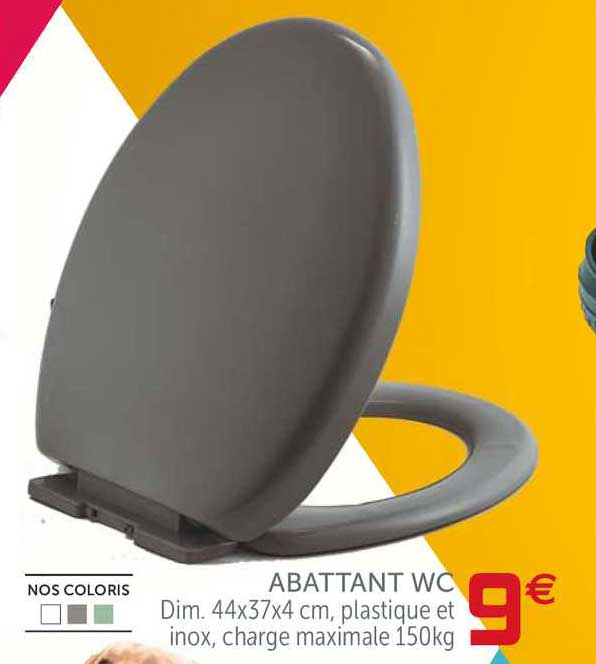 Abattant Wc