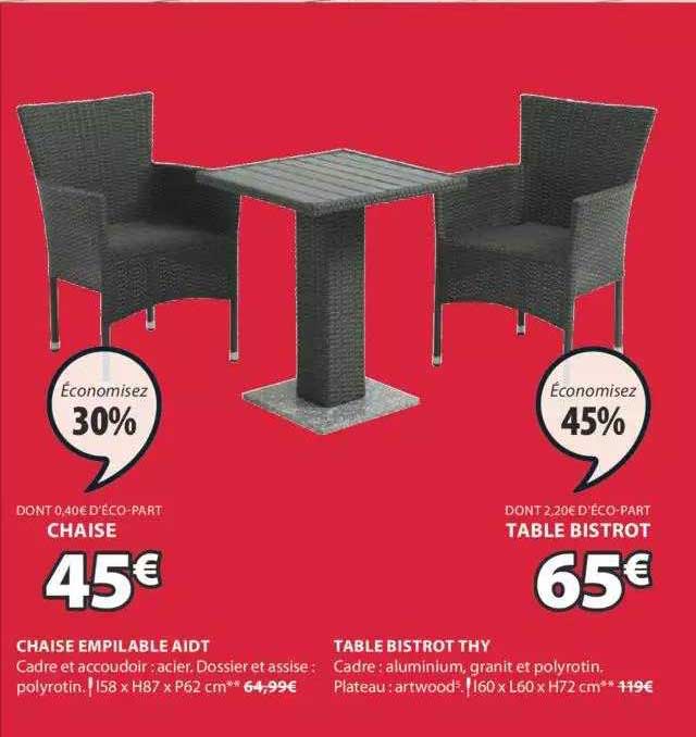 Chaise Empilable Aidt, Table Bistrot Thy