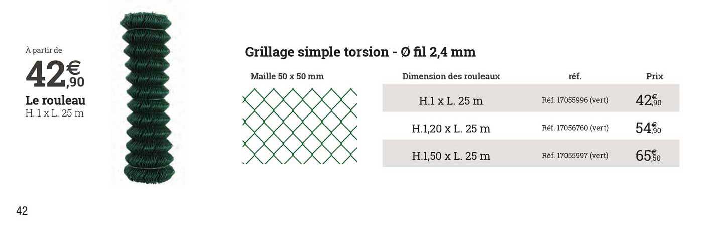 Grillage Simple Torsion - Fil 2,4 Mm