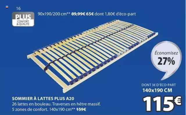 sommier à lattes plus a20
