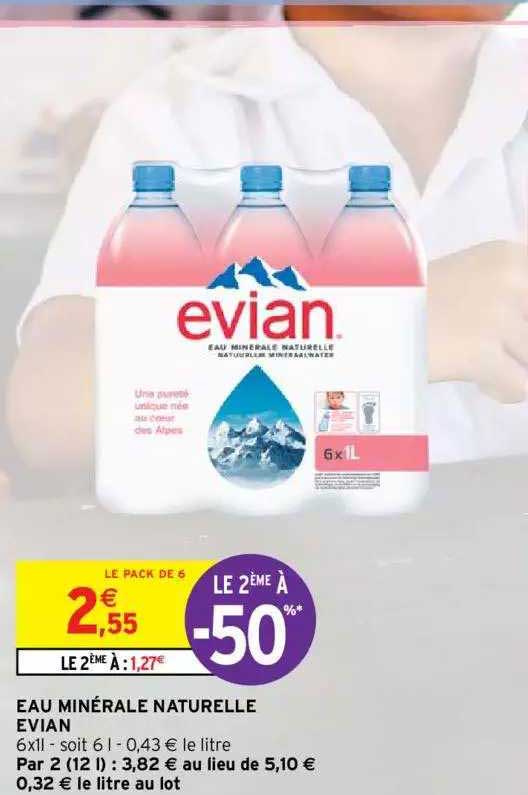 Eau Minérale Naturelle Evian
