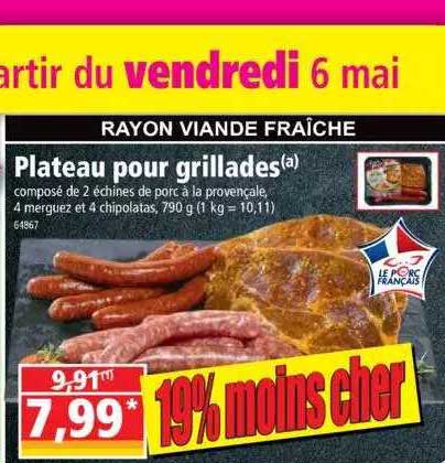 Plateau Pour Grillades