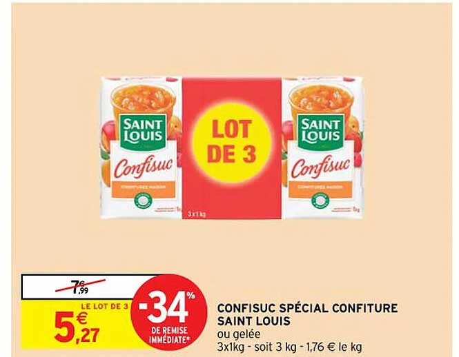 Confisuc Spécial Confiture Saint Louis