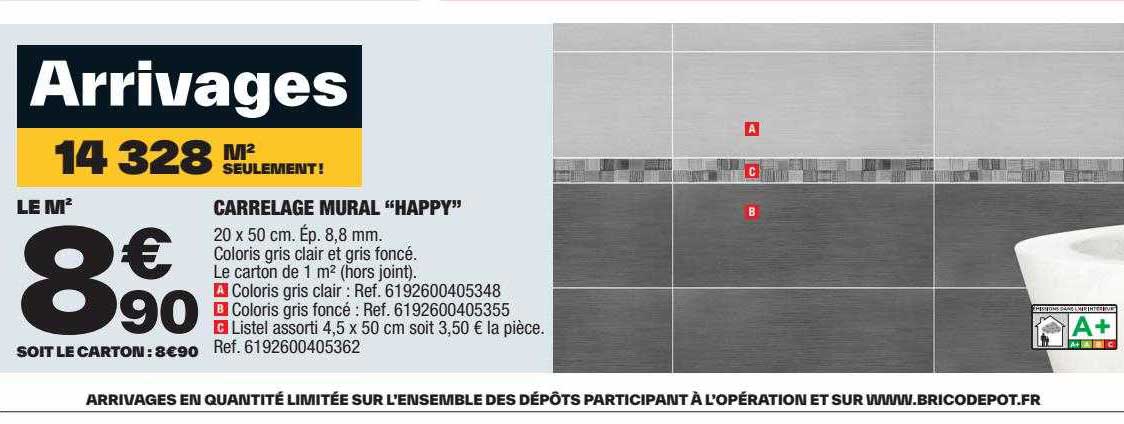 Carrelage Mural "happy"