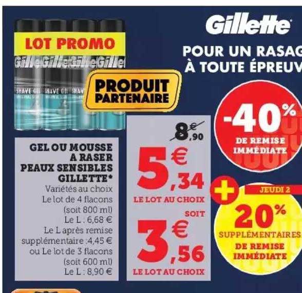 gel ou mousse à raser peaux sensibles gillette