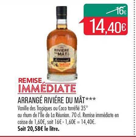 Arrangé Rivière Du Mât