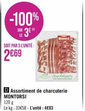 Assortiment De Charcuterie Montorsi