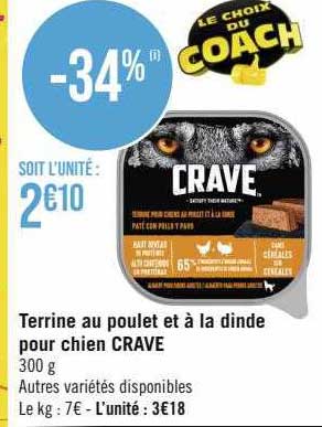 Terrine Au Poulet Et à La Dinde Pour Chien Crave