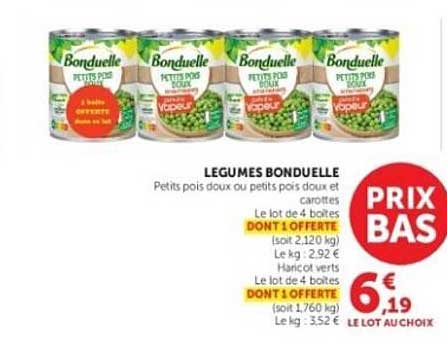 Bonduelle LÉGUMES BONDUELLE