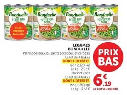 Bonduelle Petits pois doux