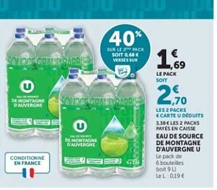 Eau de source de montagne d'Auvergne