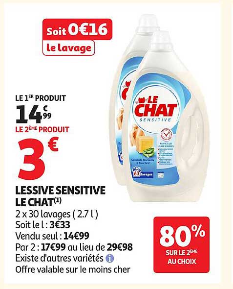 LE CHAT Sensitive