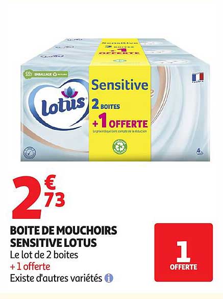 Lotus Sensitive