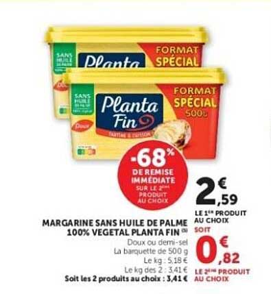 Planta Fin
