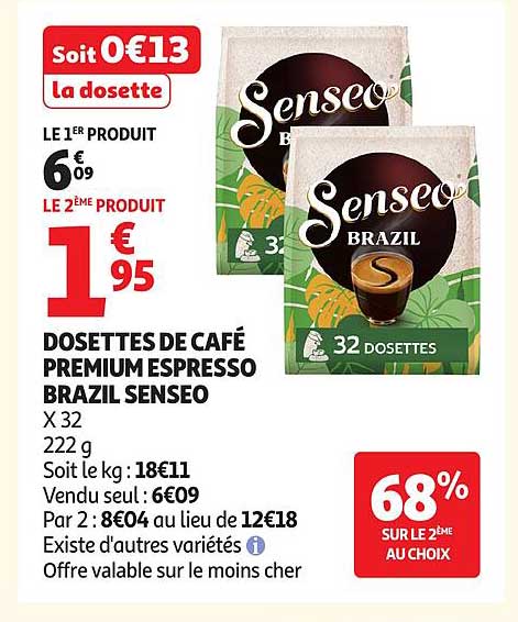 Senseo Brazil