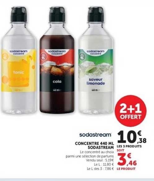 sodastream concentré