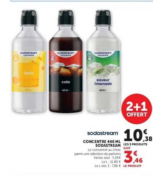 sodastream concentré