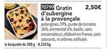 gratin d'aubergine à la provençale