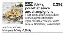 Pâtes Poulet Et Sauce Aux Champignons