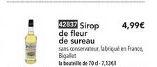 sirop de fleur de sureau