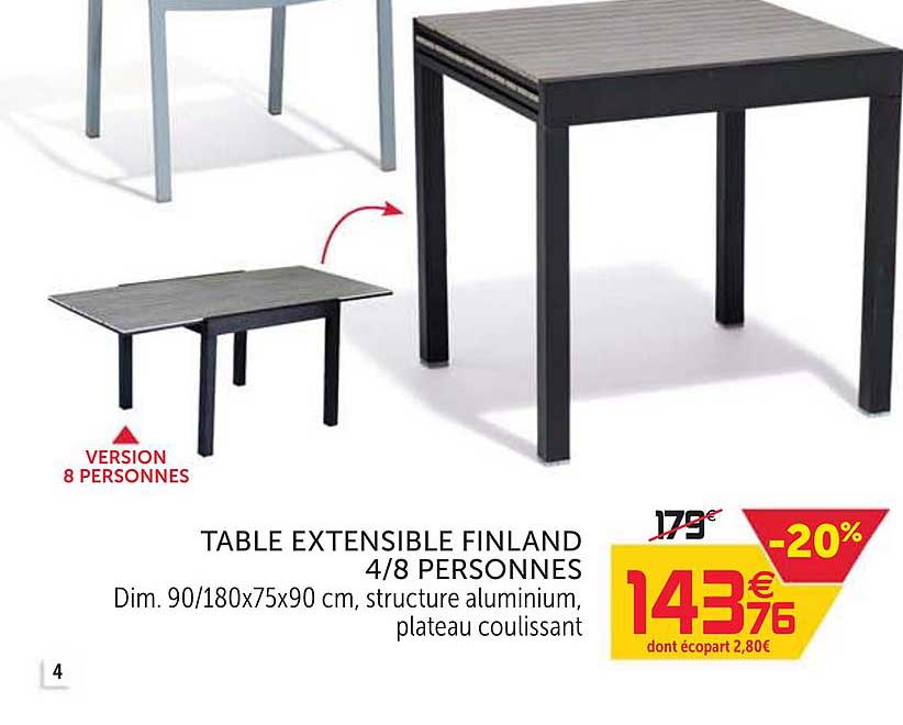 table extensible finland 4 8 personnes