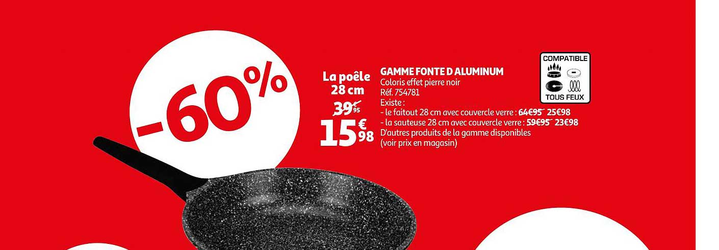 Gamme Fonte Aluminum