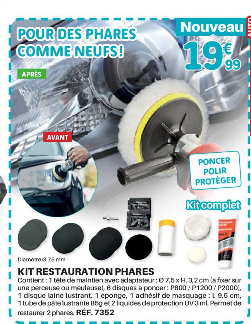 kit restauration phares