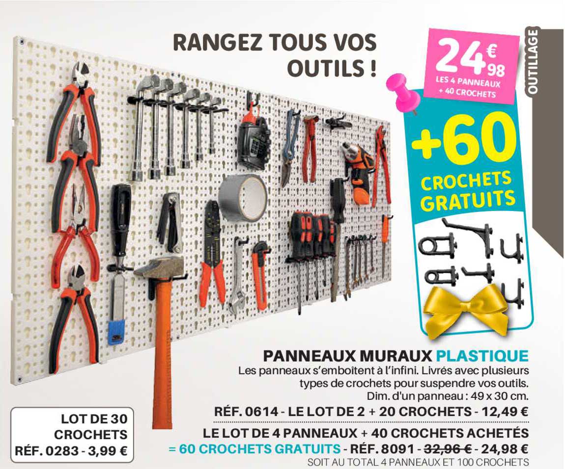 Panneaux Muraux Plastique