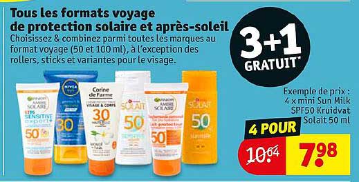 formats voyage de protection solaire et après-soleil