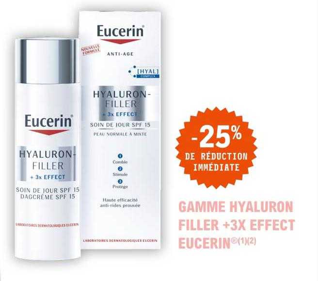 gamme hyaluron filler + 3x effect eucerin