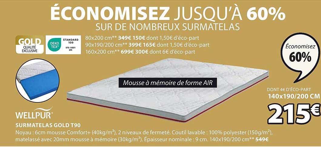Surmatelas Gold T90 Wellpur